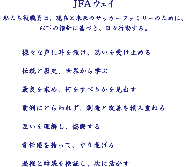 JFAウェイ 　私たち役職員は、現在と未来のサッカーファミリーのために、以下の指針に基づき、日々行動する。　　様々な声に耳を傾け、思いを受け止める　伝統と歴史、世界から学ぶ　最良を求め、何をすべきかを見出す　前例にとらわれず、創造と改善を積み重ねる　互いを理解し、協働する　責任感を持って、やり遂げる　過程と結果を検証し、次に活かす