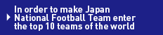 日本代表チームが世界でトップ１０のチームとなるために