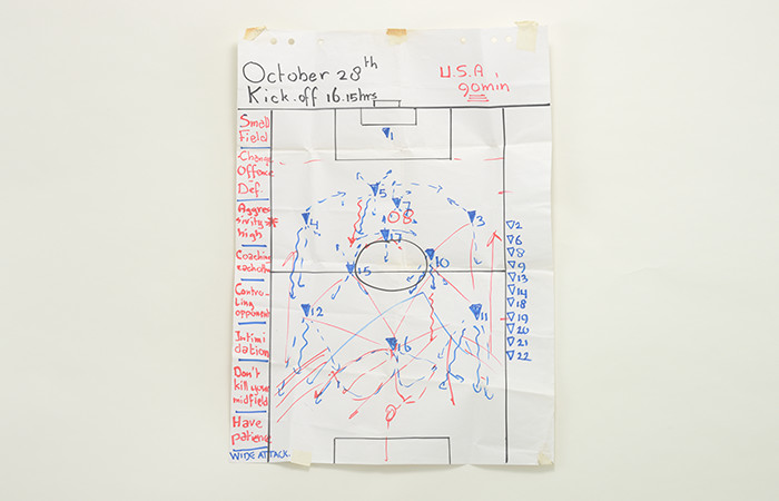Documents used in meeting for last match of 1994 FIFA World Cup USA Asian Qualifiers