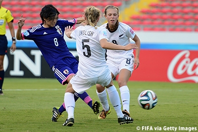 FIFA U-17 Women's World Cup Costa Rica 2014