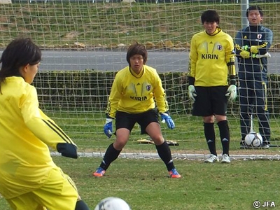 U-23日本女子代表