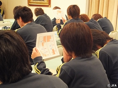 U-23日本女子代表