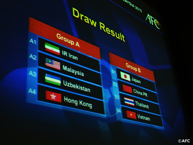 AFC女子フットサル選手権マレーシア2015　組み合わせ決定
