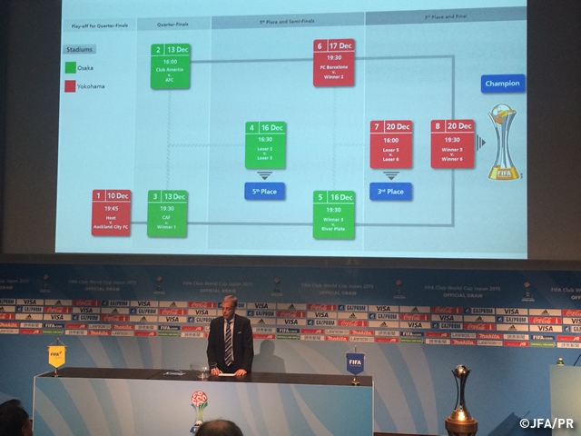 FIFAクラブワールドカップ ジャパン2015　 オフィシャルドローの結果、全組み合わせが決定