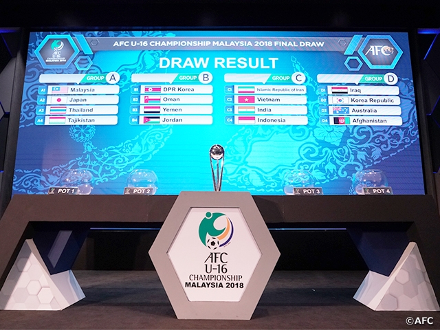AFC U-16選手権マレーシア2018 組み合わせ決定