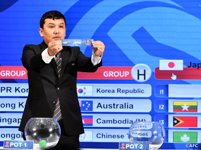 AFC U-23選手権タイ2020予選　組み合わせ決定