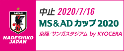 MS&ADカップ2020