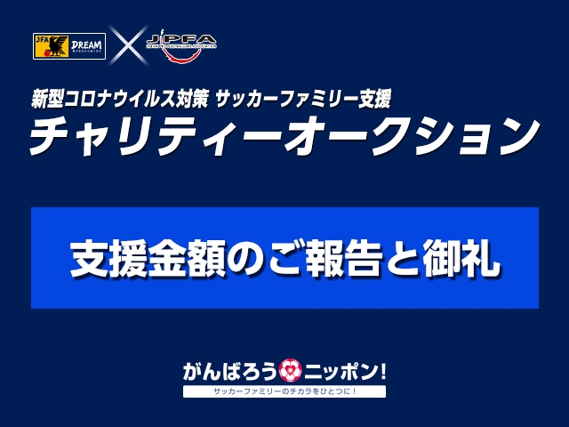 w新型コロナウイルス対策 サッカーファミリー支援 JFA/JPFAチャリティーオークション実施のご報告とお礼