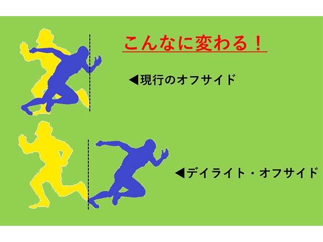 白昼堂々のオフサイド? ~いつも心にリスペクト Vol.157~