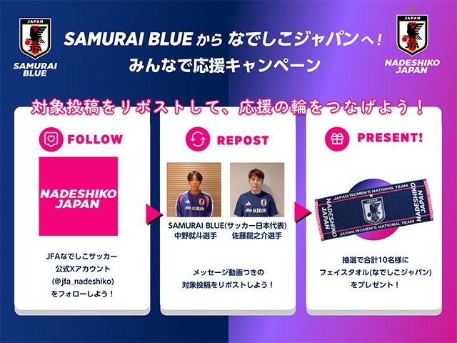SAMURAI BLUEからなでしこジャパンへ！みんなで応援キャンペーンがスタート
