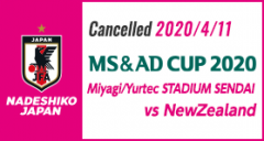 MS&AD CUP 2020