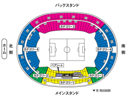 東京／味の素スタジアム