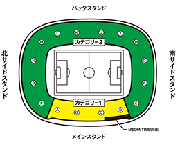 千葉／千葉市蘇我球技場（フクダ電子アリーナ）