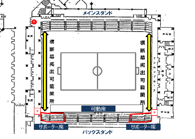 大阪府／岸和田市総合体育館