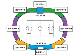 神奈川／Shonan BMWスタジアム平塚