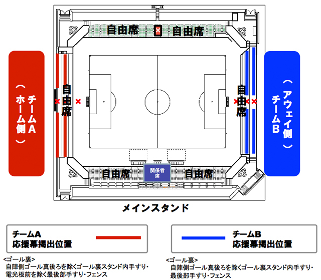 味の素フィールド西が丘（準決勝・決勝）