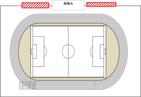 補助競技場