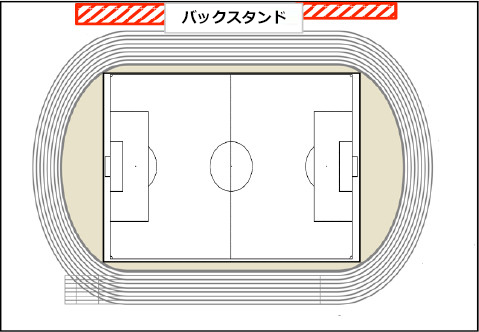 コカ・コーラウエスト広島、東広島運動公園陸上競技場