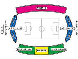 大阪／万博記念競技場