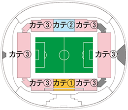 茨城／茨城県立カシマサッカースタジアム