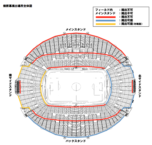 横断幕掲出全体図