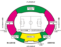 大阪／ヤンマースタジアム長居