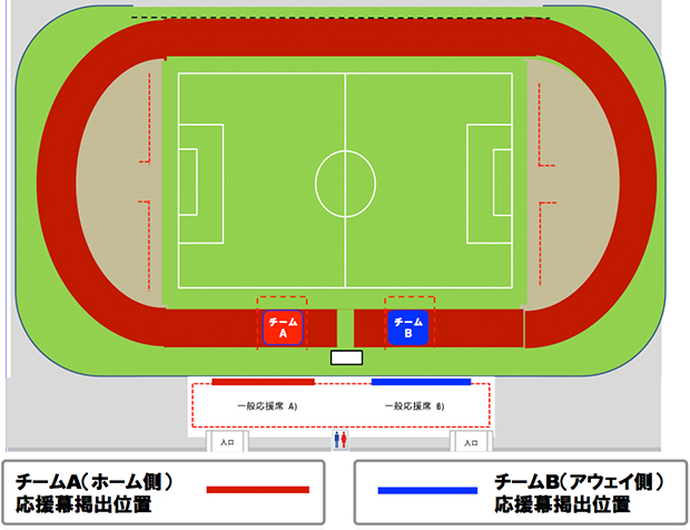 群馬会場：前橋総合運動公園　陸上競技場