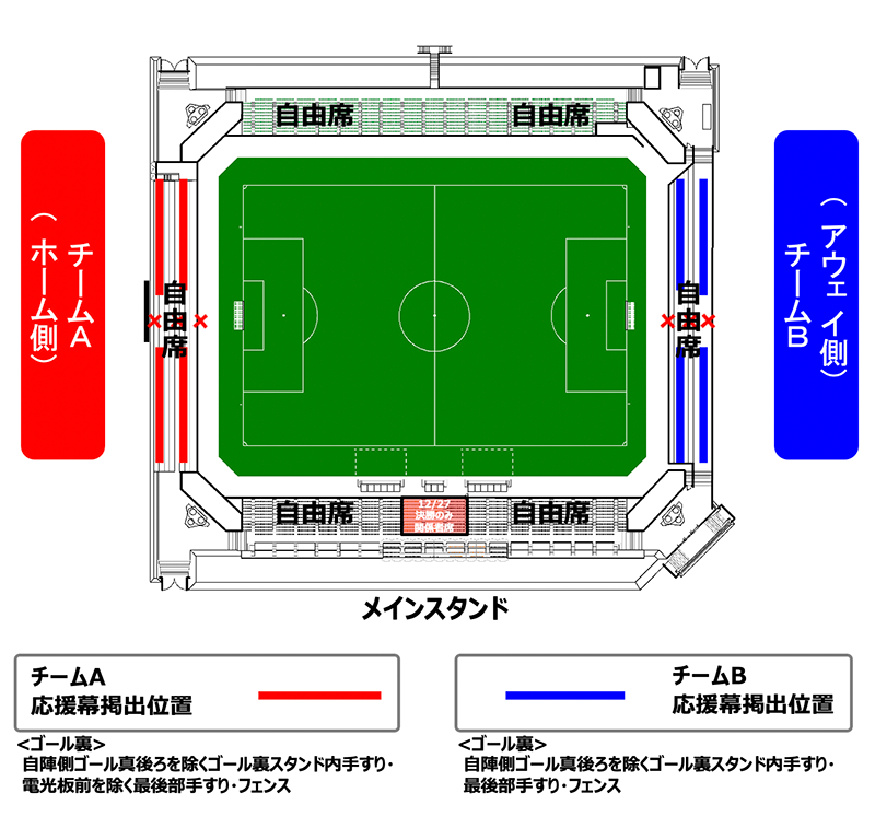 味の素フィールド西が丘（準決勝・決勝）