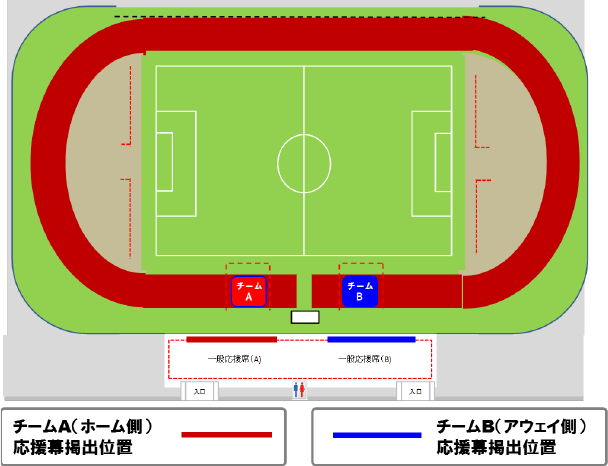 前橋総合運動公園 群馬電工陸上競技・サッカー場　【準々決勝】