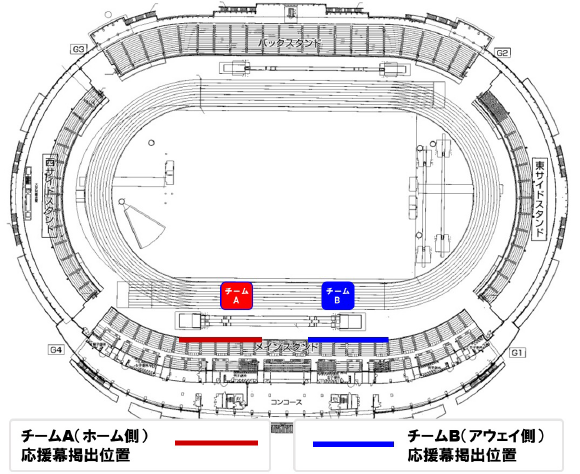 維新みらいふスタジアム　【1回戦・2回戦】