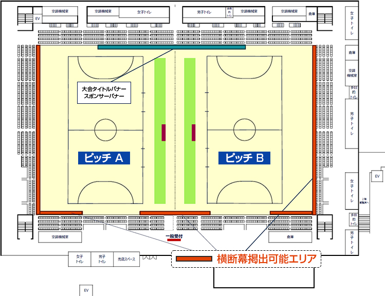 横断幕・のぼり