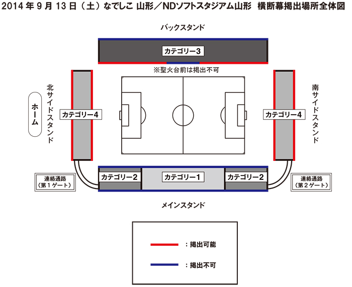 横断幕掲出場所全体図