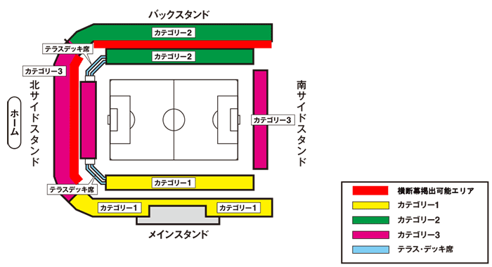 横断幕掲出可能エリア