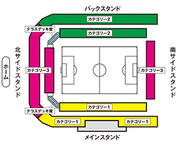 熊本／熊本県民総合運動公園陸上競技場