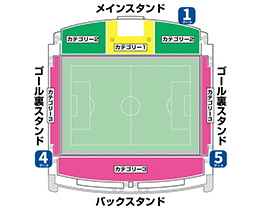 鳥取県/鳥取市営サッカー場 バードスタジアム