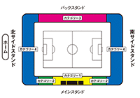 宮城／ユアテックスタジアム仙台