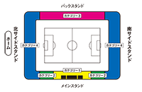 宮城／ユアテックスタジアム仙台