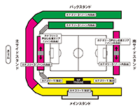 長野県／長野Uスタジアム