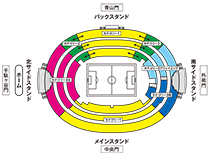 宮城／ユアテックスタジアム仙台