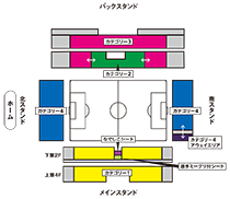 大阪／ヨドコウ桜スタジアム