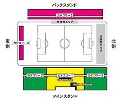 大阪／キンチョウスタジアム