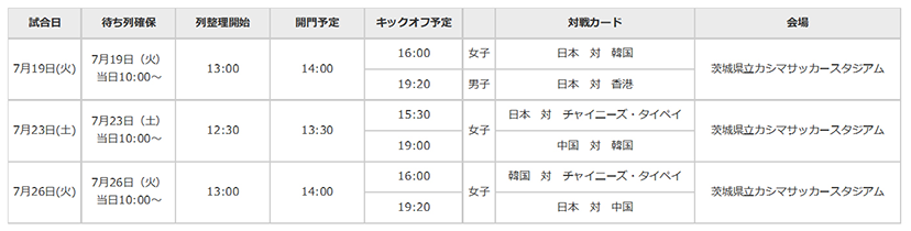 入場待ち列ルールについて