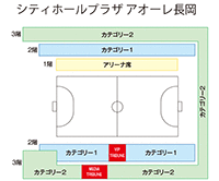 新潟／シティホールプラザアオーレ長岡