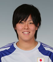 INOUE Nene