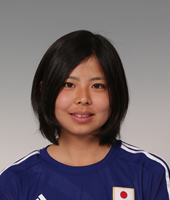 MIURA Narumi