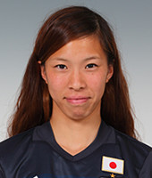 CHIBA Sonoko