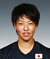 MIZUTANI Yuki