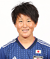 IMADA Reina