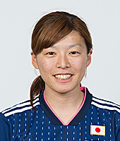 KATO Masami