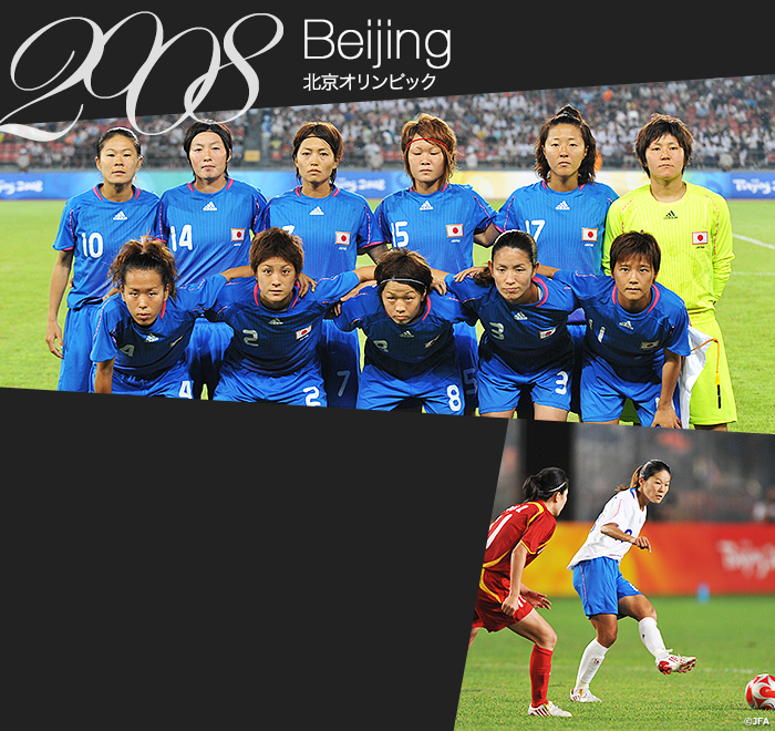 2008 Beijing